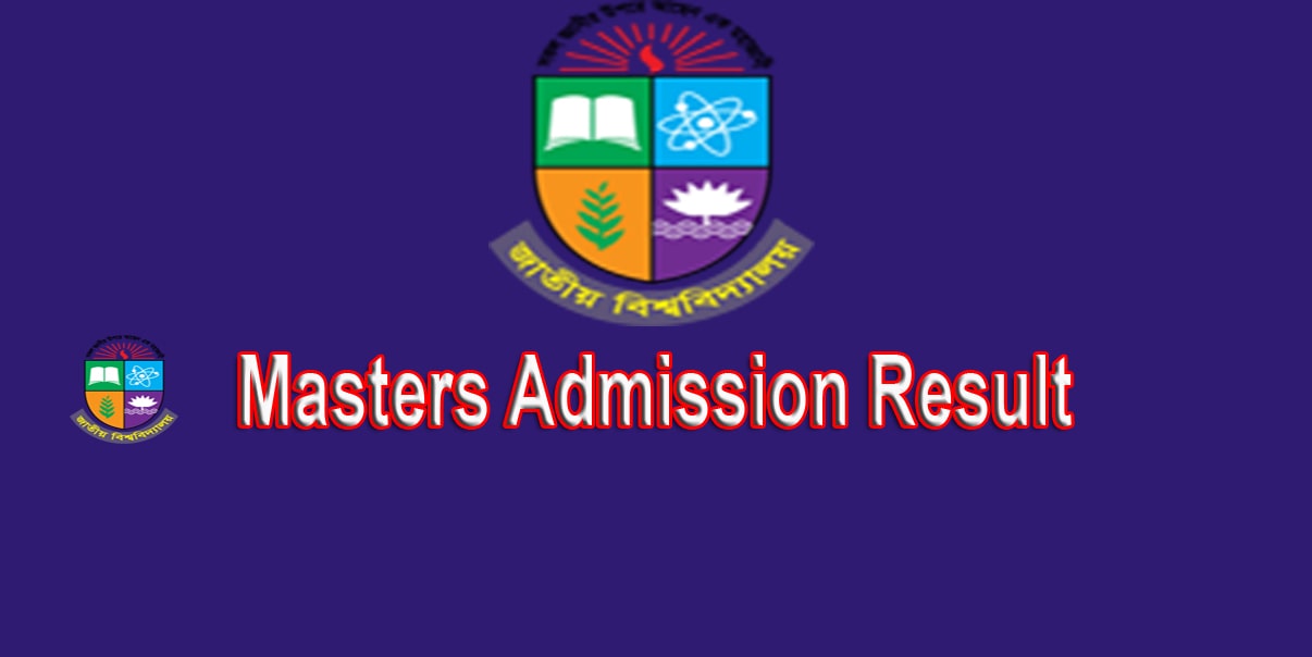 Masters Admission Result 2021