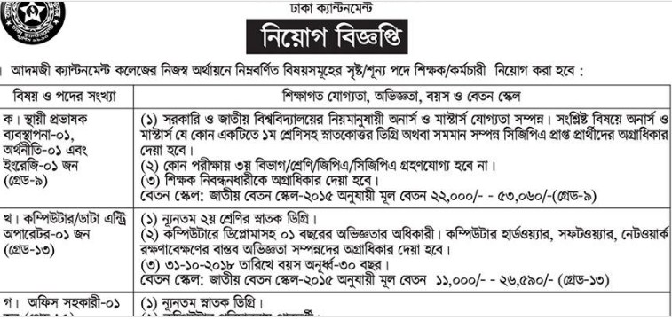 Adamjee Cantonment College Job Circular